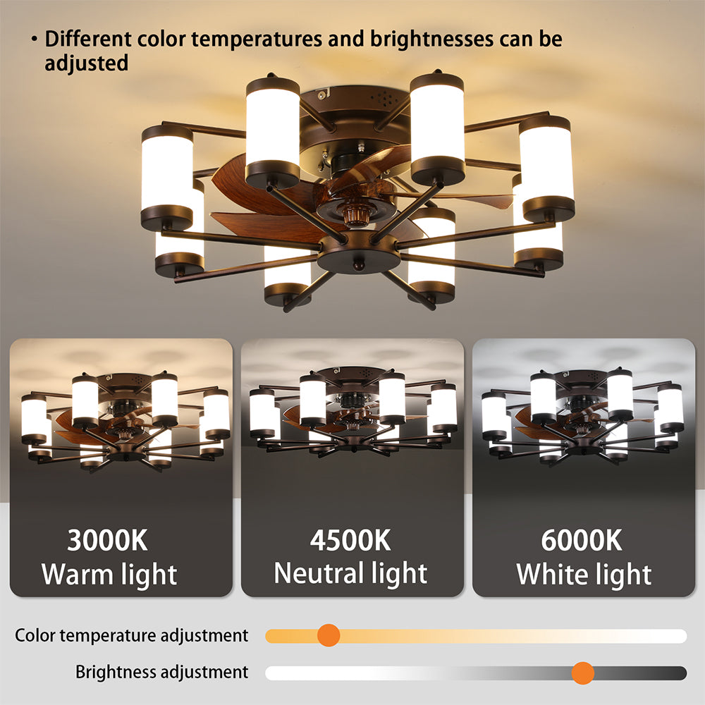 21.7 Inch Flush Mount Ceiling Fan with Remote