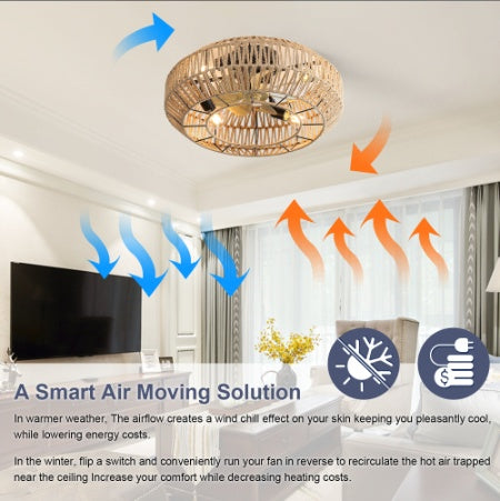 Plastic Ceiling Fans