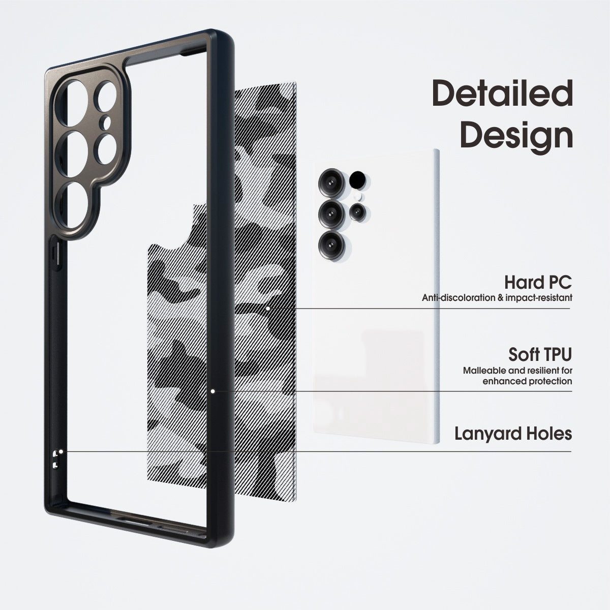 Camouflage Phone Case Applicable Anti-rate Transparent Protective Shell