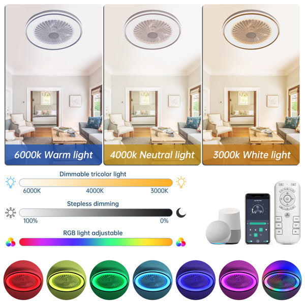19 Inch RGB Dimmable LED Enclosed Ceiling Fan With Embedded Bladeless 6-speed Remote Control, Suitable For Bedroom Parties