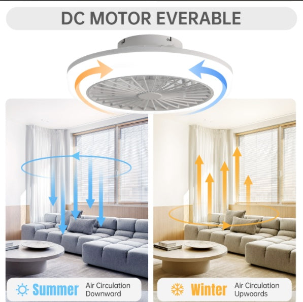 Plastic Ceiling Fans