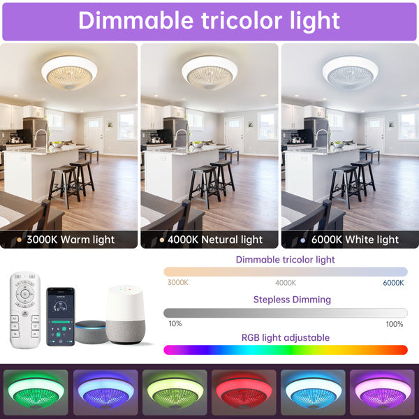15 Inch RGB Dimmable LED Enclosed Ceiling Fan With Light, Modern Bladeless 6-speed Remote Control Suitable For Bedrooms, Children's Rooms, Parties